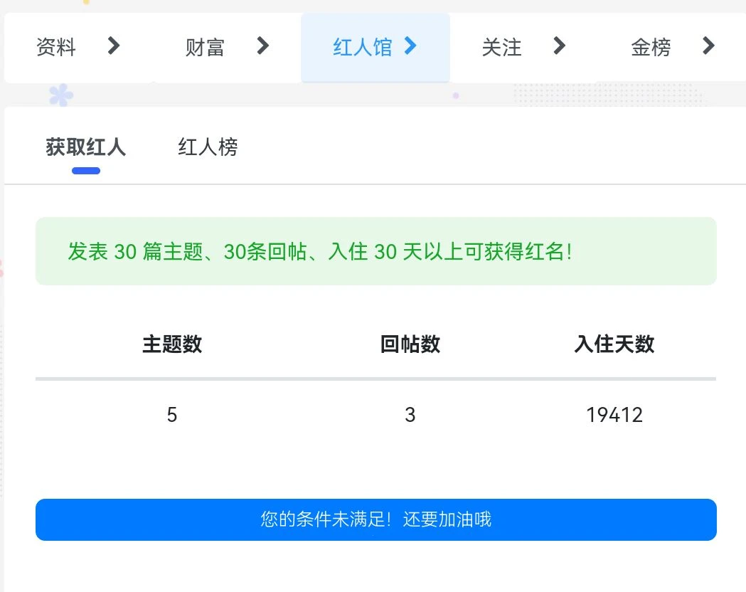 XIUNO红人馆插件