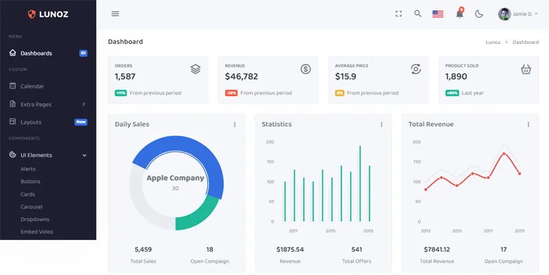 Bootstrap5响应式后台管理系统模板-吾爱分享